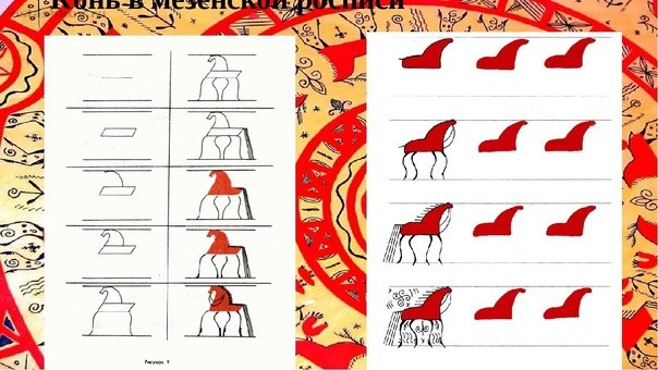 Мезенская роспись элементы конь