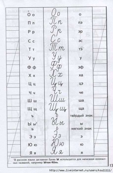 Турецкие прописи