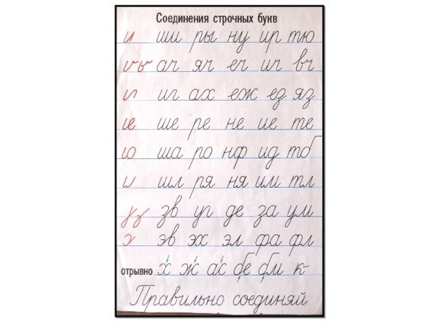 Образцы соединения букв
