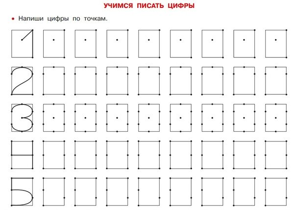 Цифры по точкам