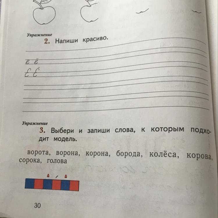 Подчеркни слова которые подходят к схеме