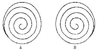 Рисование двумя руками спираль