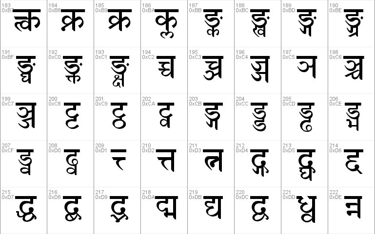 Лигатуры деванагари