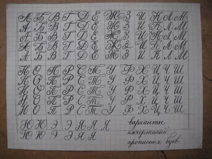 Прописи. Чистописание