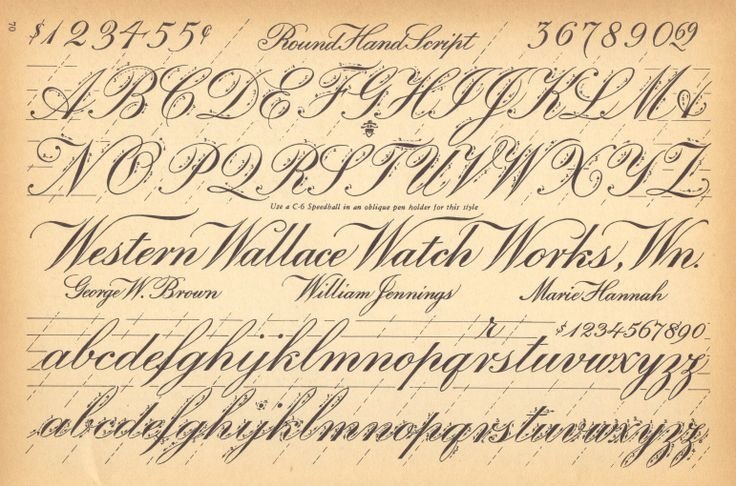 Стили письма каллиграфии