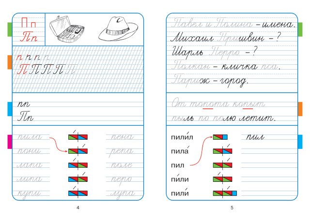 Прописи к азбуке Горецкого 1 класс 2 часть