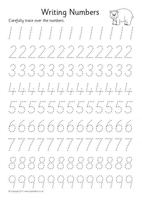 Цифры на английском до 10 прописи