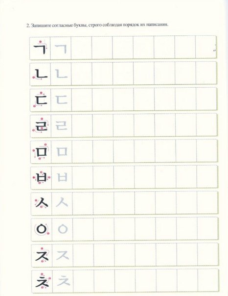 Корейские прописи хангыль согласные