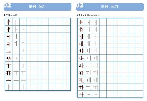 Корейские прописи хангыль согласные
