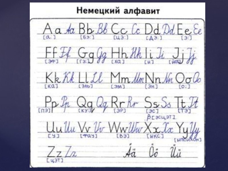 Письменный алфавит немецкого языка