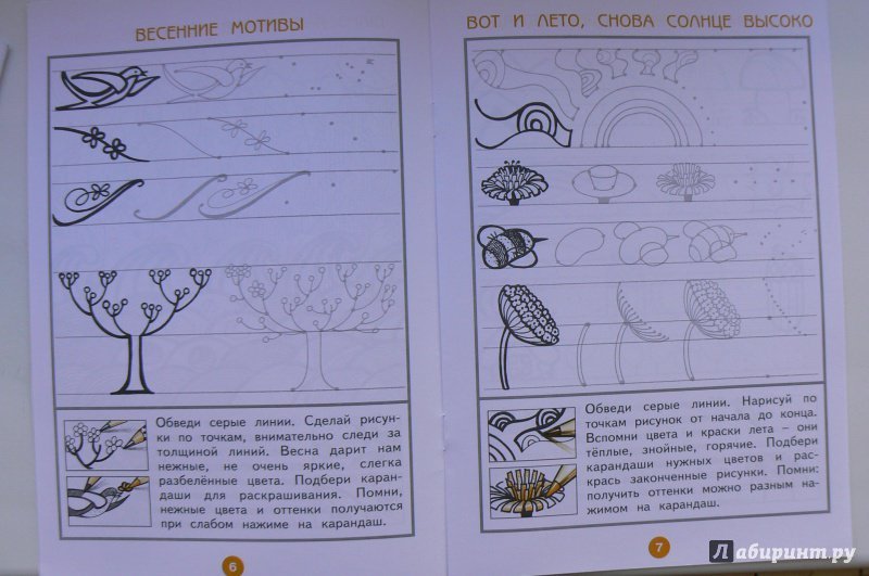 Ашикова с.г Изобразительное искусство