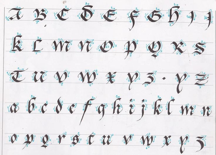 Каллиграфический алфавит Готика