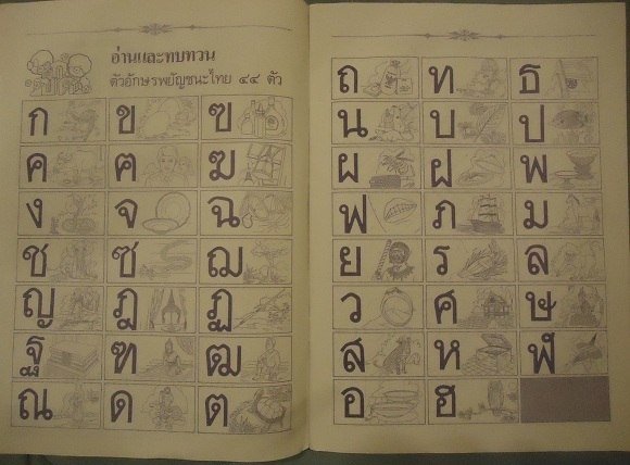 Тайский алфавит с русской транскрипцией