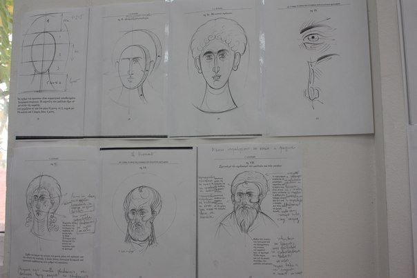 Пропорции головы в иконописи