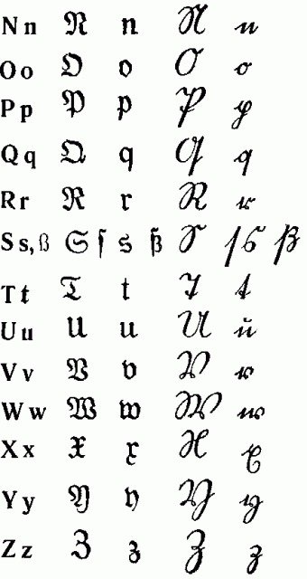 Старонемецкий Готический шрифт