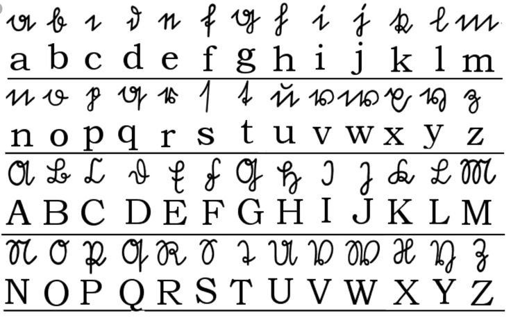 Готический шрифт немецкого языка