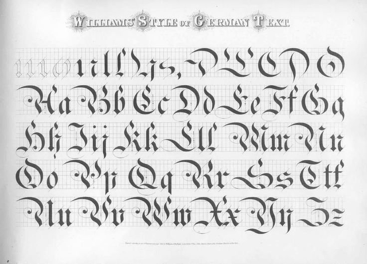 Каллиграфический почерк Готика