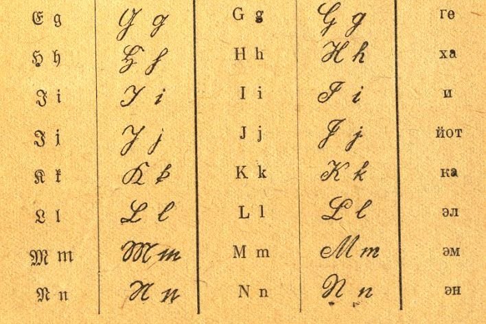 Латинский язык алфавит прописные