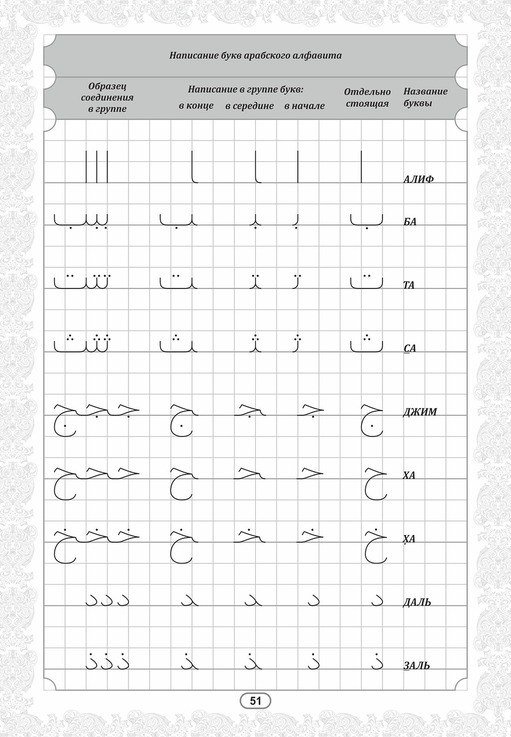 Арабский язык. Пропись