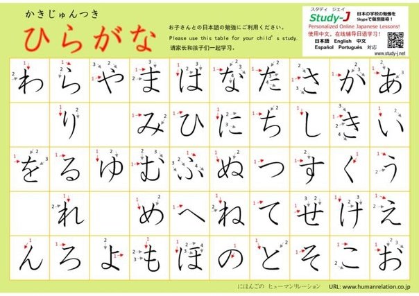 Прописи японских иероглифов хирагана