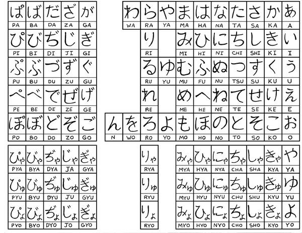 Прописи японского языка хирагана