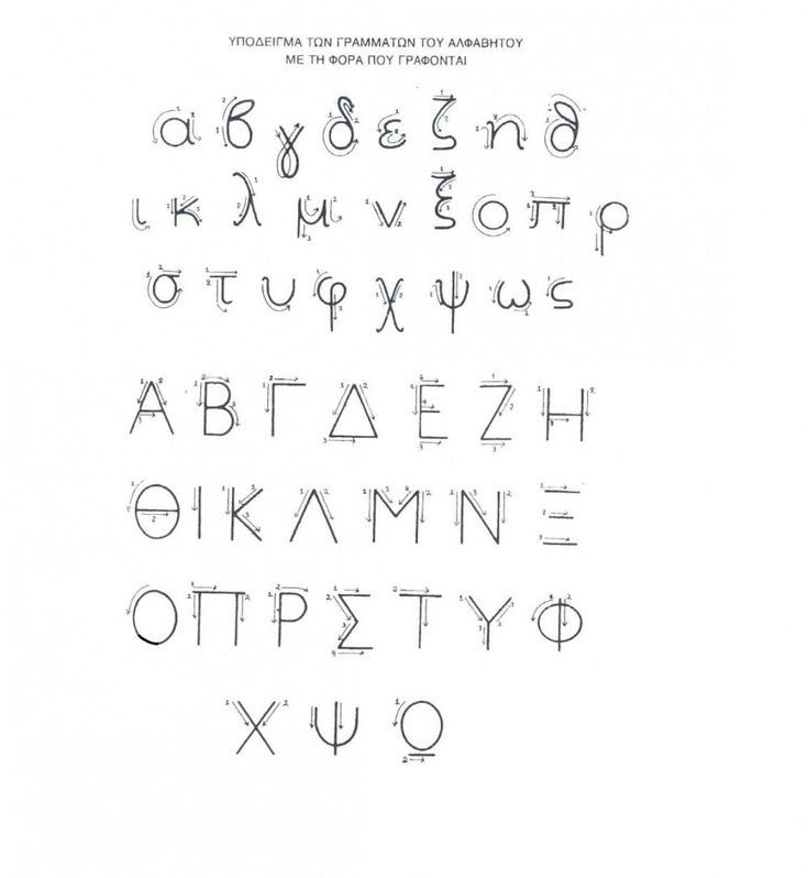 Прописи греческого алфавита