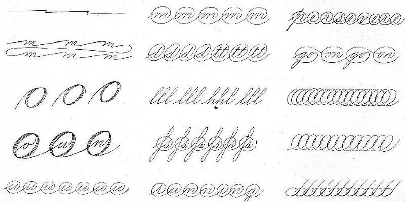 Упражнения для каллиграфического почерка пером
