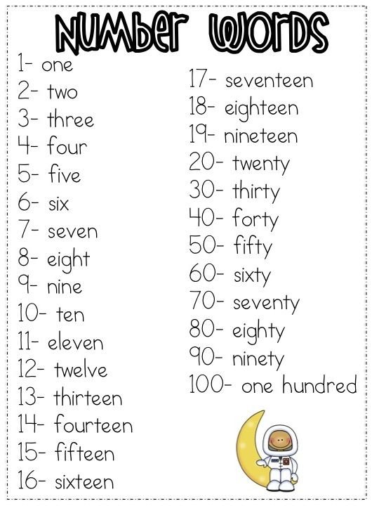 Прописи по английскому цифры