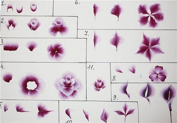 Элементы китайской росписи