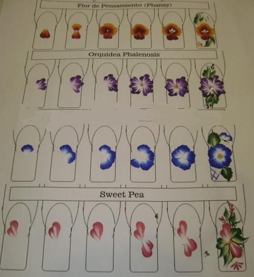 Китайская роспись пошагово