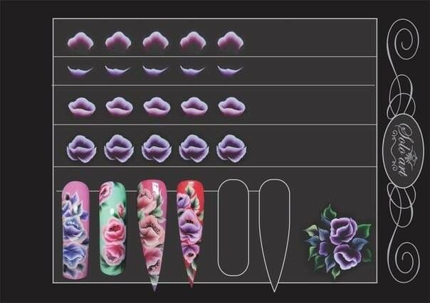 Тренировочные карты для китайской росписи