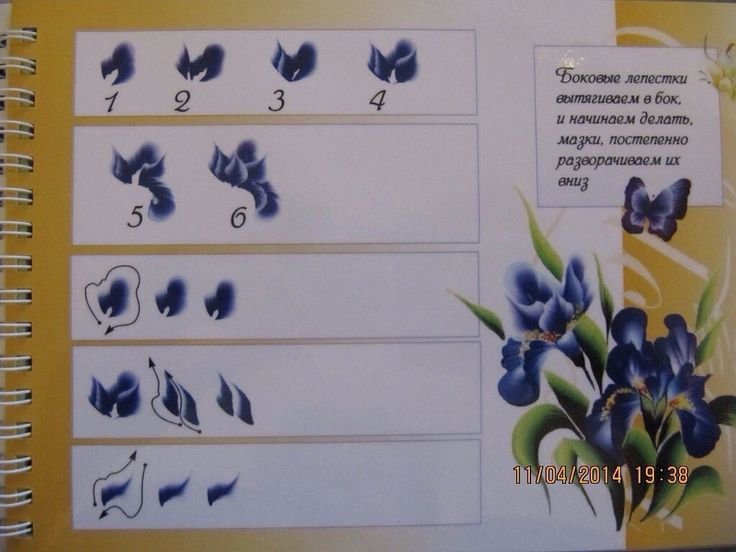 Китайская роспись на ногтях тренировочные карты