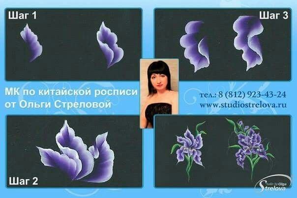 Уроки китайской росписи