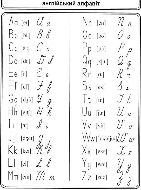 Как пишутся прописные английские буквы