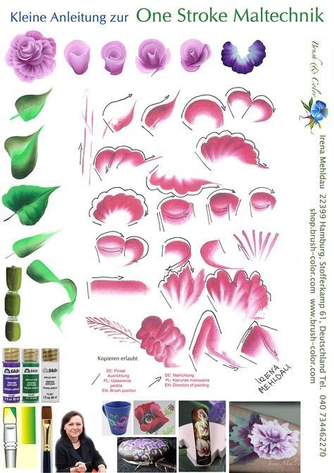 Китайская роспись на ногтях тренировочные карты