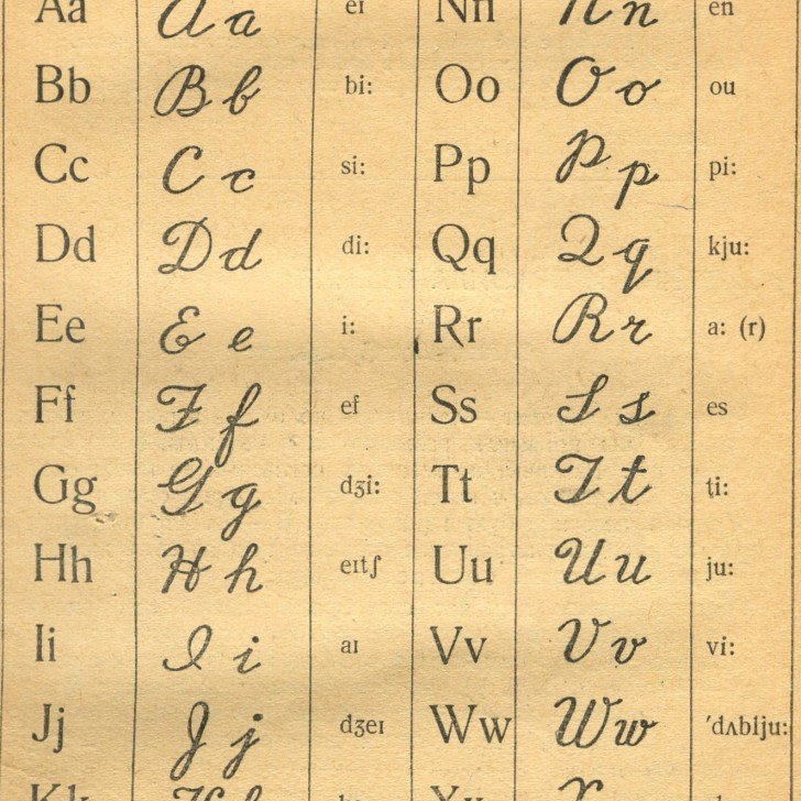 Как выглядят прописные буквы английского языка