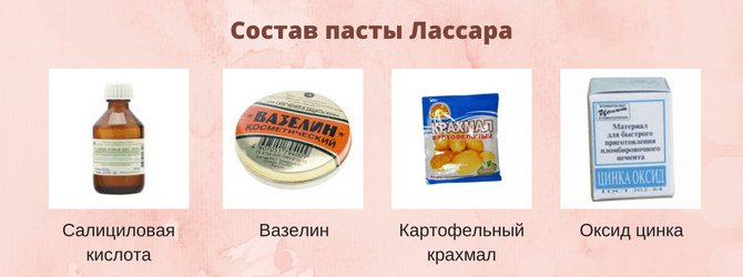 Цинковая паста Лассара