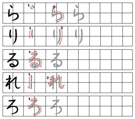 Прописи японской азбуки хирагана