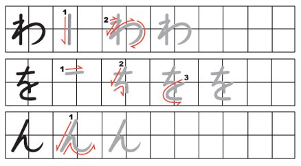 Прописи японской азбуки хирагана