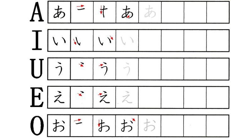 Прописи японской азбуки хирагана