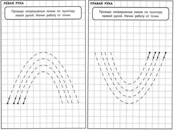 Упражнения для межполушарного развития для дошкольников