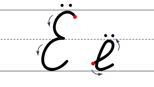 Строчная и заглавная буквы е, е.