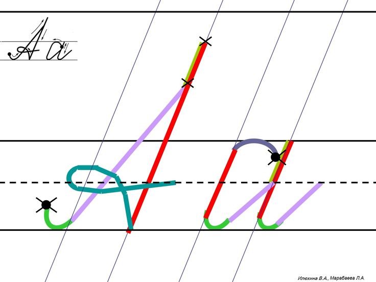 Письмо с секретом Илюхина буквы