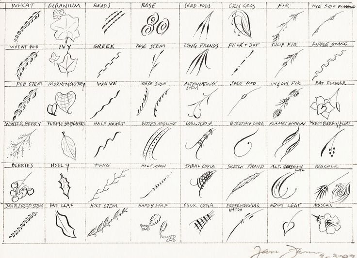 Каллиграфия для начинающих упражнения