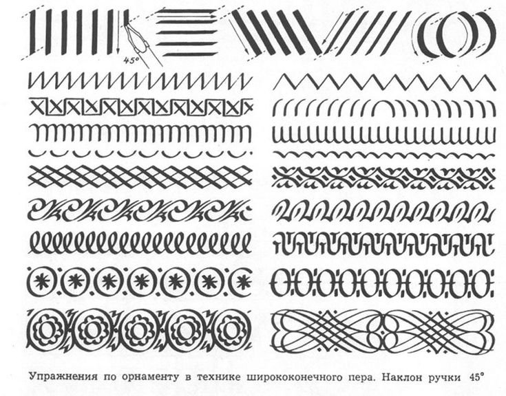Упражнения по каллиграфии для начинающих для ширококонечное перо
