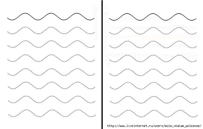 Рисование волнистых линий