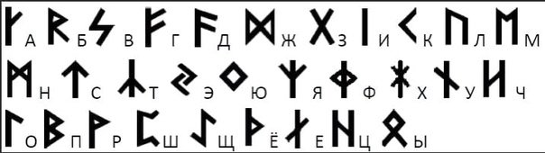 Руны Гарри Поттер