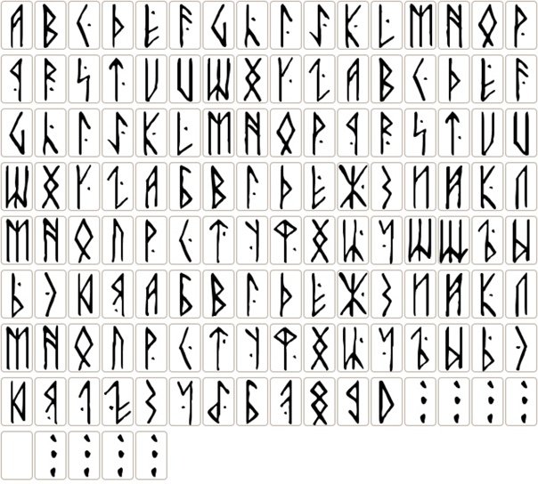 Скандинавский шрифт