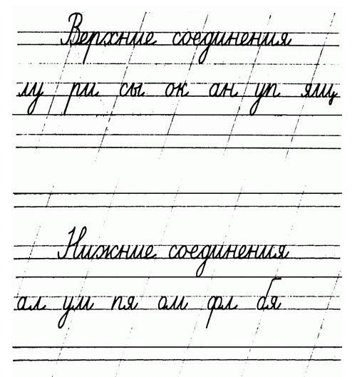 Прописи Чистописание соединение букв
