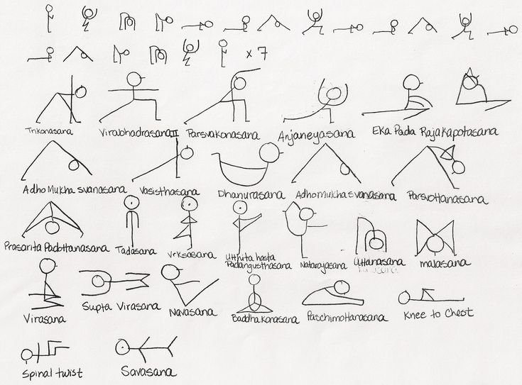 Схематическое изображение асан йоги
